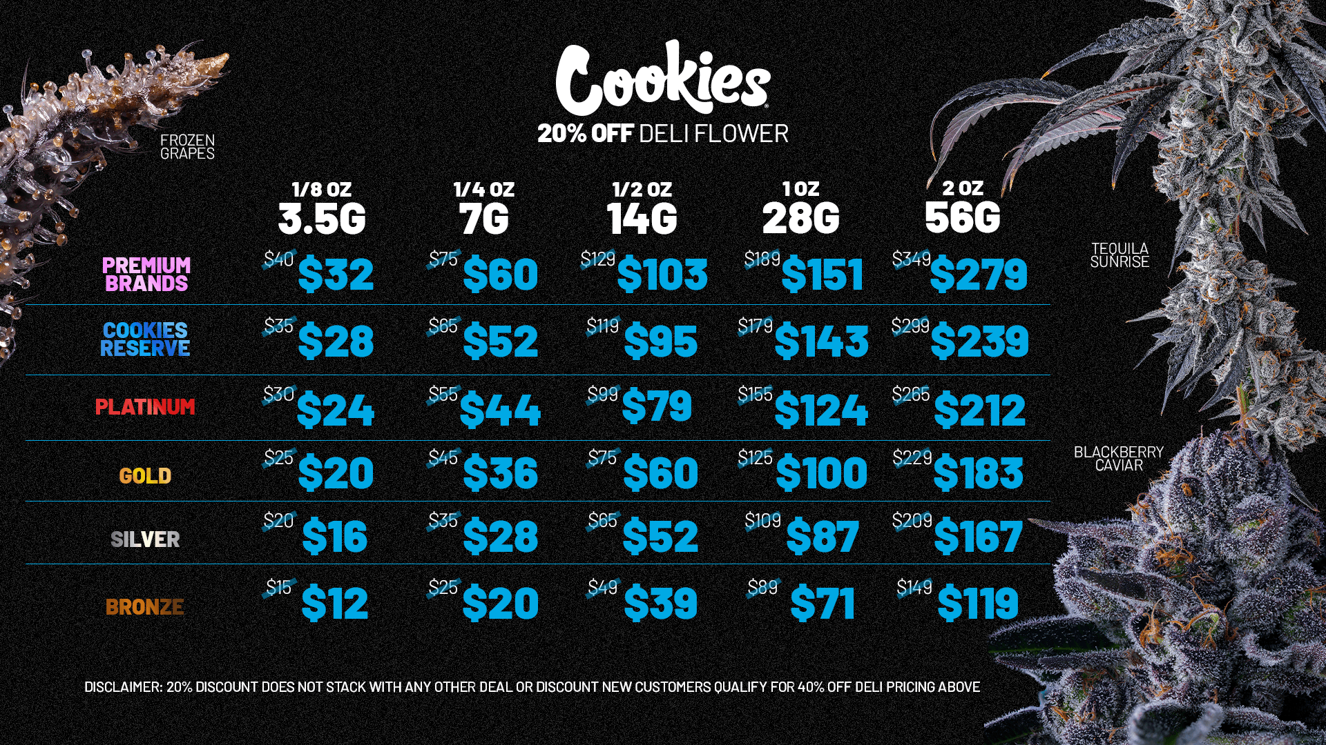 COOKIES MENU JULY 1920